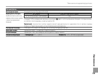 Страница 131