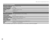 Страница 132