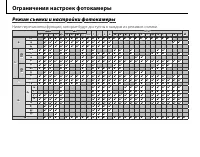 Страница 137