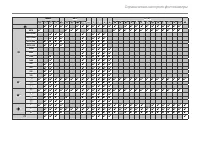 Страница 138