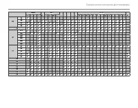 Страница 139