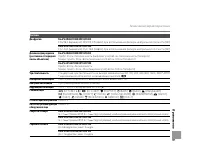 Страница 109