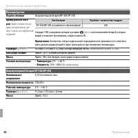 Страница 106