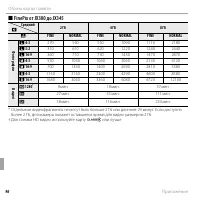 Страница 108