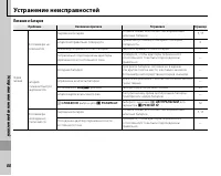 Страница 100