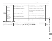 Страница 101