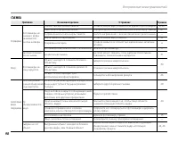 Страница 102