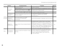 Страница 104