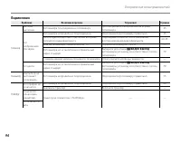 Страница 106