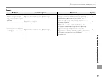 Страница 107