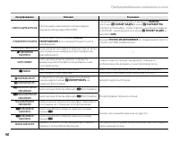 Страница 110