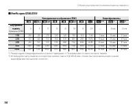 Страница 114