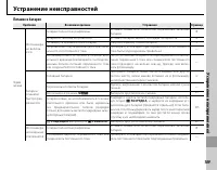 Страница 123