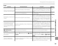 Страница 129