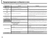 Страница 130