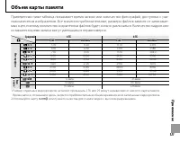 Страница 135