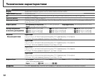 Страница 136