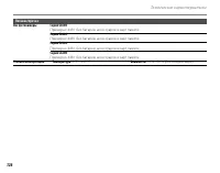 Страница 140