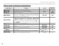 Страница 106