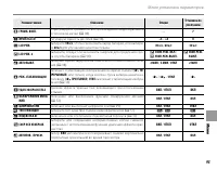 Страница 107