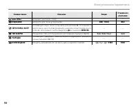 Страница 108