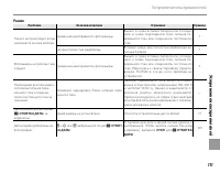 Страница 125