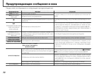 Страница 126