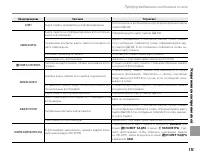 Страница 127