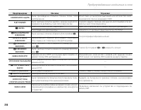 Страница 128