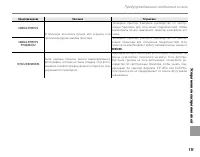 Страница 129