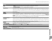 Страница 133