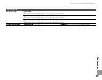 Страница 135