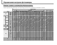 Страница 141