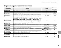 Страница 105