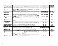 Страница 106