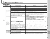 Страница 117