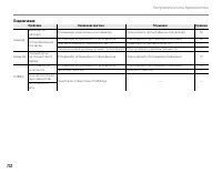 Страница 122