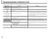 Страница 124