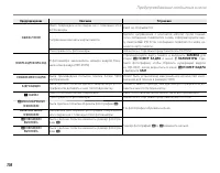 Страница 126