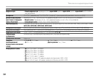 Страница 130