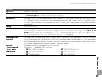 Страница 131