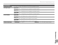 Страница 133