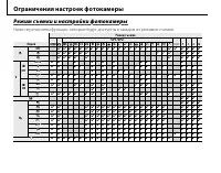 Страница 141