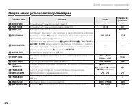 Страница 110