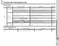 Страница 121
