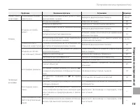 Страница 123