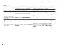 Страница 126