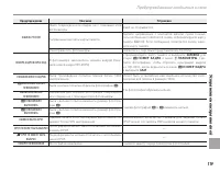 Страница 129