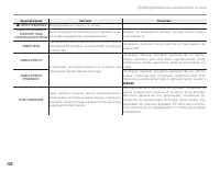 Страница 130