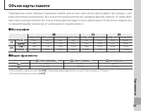 Страница 131